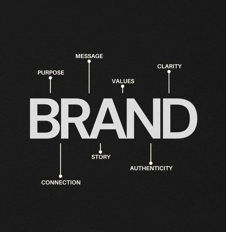 3 Powerful Ways to Build Your Personal Brand